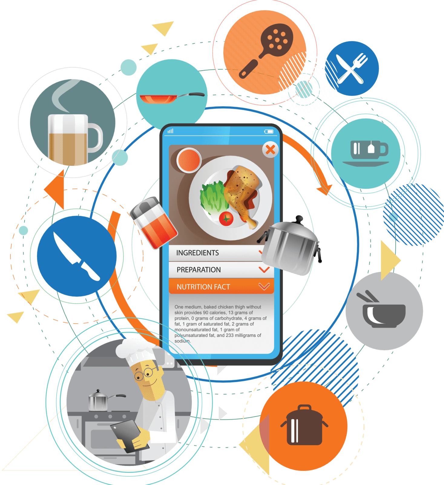 Back-of-House-Kitchen-Management-Software-Including-HACCP-Product-Development-Inventory-Analytics-Production-Tasking-Nutritional-Analysis-Centralised-Recipes-Menus-and-Food-Costing